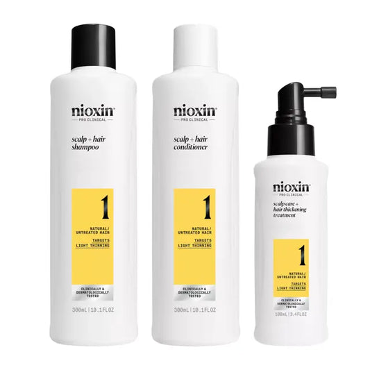 NIOXIN System 1 Kit