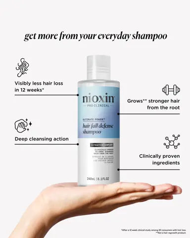 NIOXIN Hair Fall Defense Shampoo 240ml