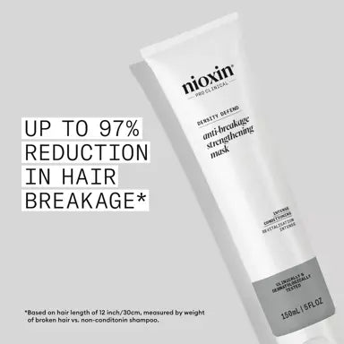 NIOXIN Anti-breakage Strengthening Mask 150 ml